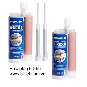 KEO RAWLPlUG R-KEX II